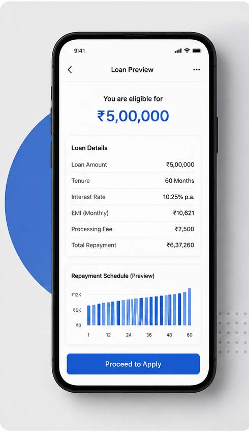 Intelligent Loan Preview